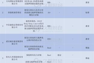 每体：巴萨很难参加新世俱杯，国际足联不会邀请他们