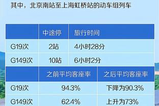 哈利伯顿笑谈赌城打球：湖人那家伙一直在说要为这里带来一支球队